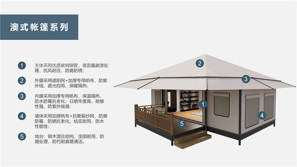 泸县户外野奢帐篷></p><p>此外，生物荧光照明系统还为户外露营增添了一份别样的乐趣。在夜晚，你可以躺在帐篷里，仰望星空，欣赏着周围闪烁的荧光，仿佛置身于一个神秘的童话世界。孩子们会对这神奇的光芒充满好奇，围绕着帐篷嬉戏玩耍，感受大自然赋予的独特魅力。这种独特的体验，将成为你与家人、朋友之间珍贵的回忆，让户外露营变得更加难忘。</p><p>对于追求高品质户外生活的人们来说，生物荧光照明系统的户外野奢帐篷无疑是一个绝佳的选择。它不仅提供了舒适的住宿环境，还为你带来了与自然亲密接触的独特机会。在这个快节奏的时代，让我们放慢脚步，走进大自然，感受生物荧光照明系统带来的奇妙夜晚，开启一场别样的户外野奢之旅。</p><p>随着技术的不断进步，相信生物荧光照明系统将会在未来的户外领域得到更广泛的应用。它将为更多的人带来独特的户外体验，让我们在享受自然的同时，也能领略到科技与自然相结合的无限魅力。让我们一起期待这个充满奇幻光芒的未来户外世界，迎接更多惊喜与美好的到来。</p>    </article>
    <span class=